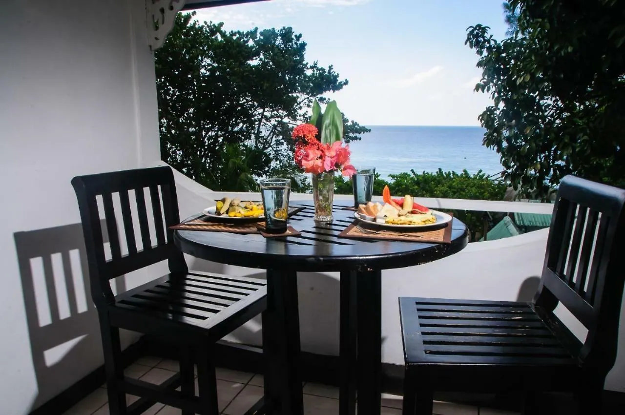 Firefly Beach Cottages Negril Jamaica